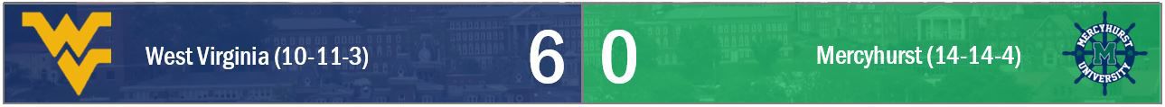 wvu hurst score